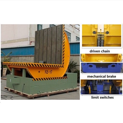 mould upender/Mould tilter/mould turn over machine