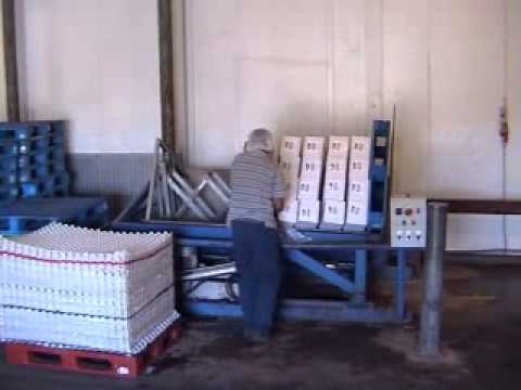 “Efficiently invert pallets with Airflow’s SR1 Pallet Inverter” “Efficiently invert pallets with Airflow’s SR1 Pallet Inverter”