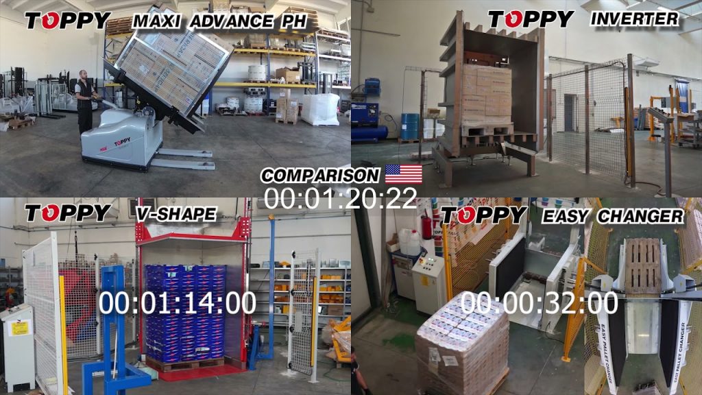 “Revolutionizing Pallet Handling with Innovative Inverter Technology” “Revolutionizing Pallet Handling with Innovative Inverter Technology”