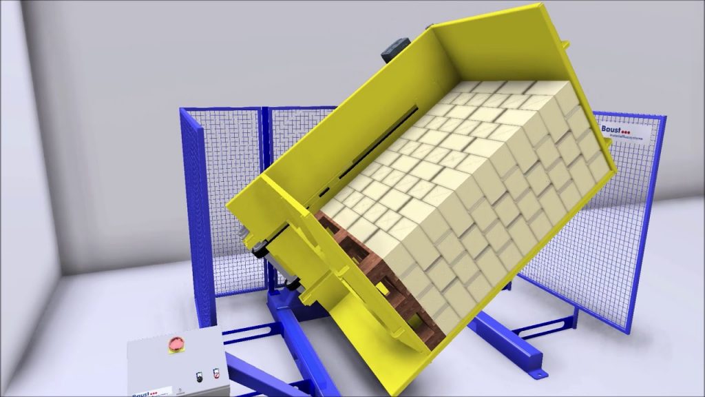 “Effortlessly Rotate Pallets with the PW 600 Pallet Inverter: Animated Demonstration at 2 x 95 Degrees”