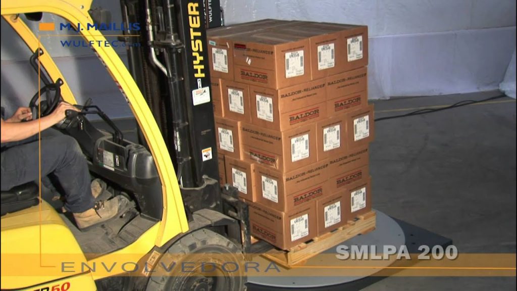 “Maximizing Productivity and Efficiency: A Guide to Wulftec Stretch Wrapping Machines” “Maximizing Productivity and Efficiency: A Guide to Wulftec Stretch Wrapping Machines”