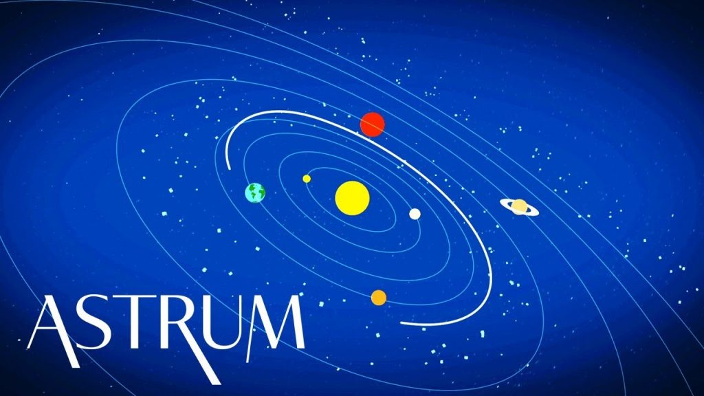 “Why Planets Share the Same Orbital Plane: Insights Into Our Solar System’s Formation”