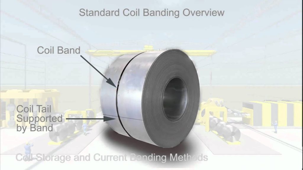 Coil Preservation and Efficient Current Wrapping Techniques Coil Preservation and Efficient Current Wrapping Techniques