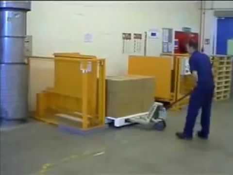 “Revolutionary Pallet Flipper: Simplify Manual Handling with Smart Pallet Transfer Innovation” “Revolutionary Pallet Flipper: Simplify Manual Handling with Smart Pallet Transfer Innovation”