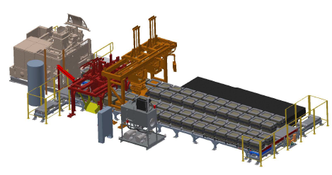 hydraulic systems, pneumatic systems, mold handling