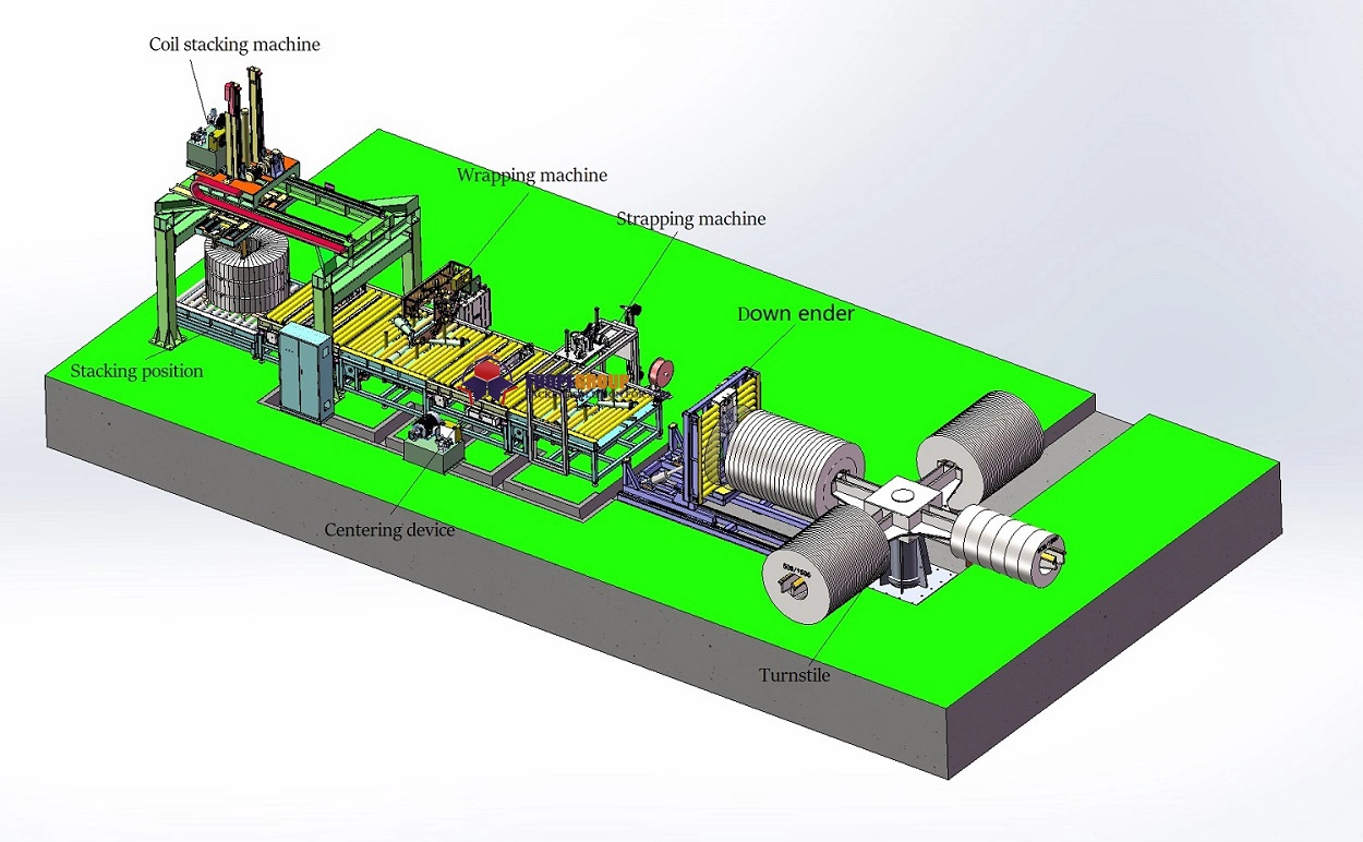 AGV Coil car operational safety